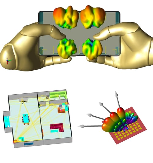 5G-Simulation & MIMO-Simulationssoftware kopieren