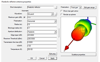 Antennenmodellierungs-Software