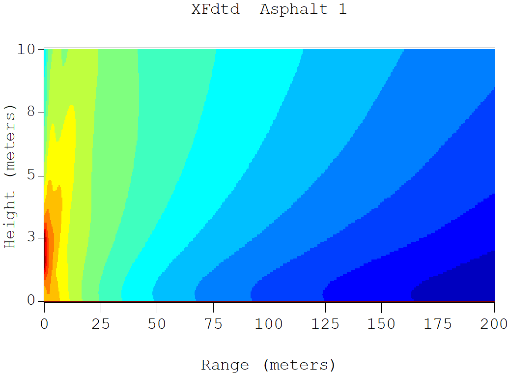 Abbildung_2_1