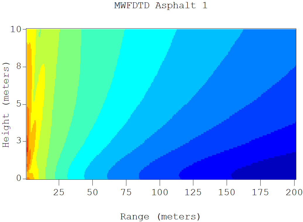 Abbildung_2_2