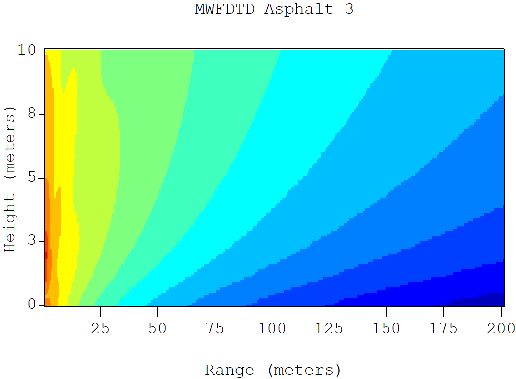 Abbildung_3_3