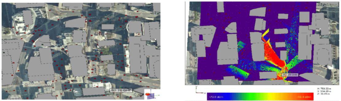 Untersuchung des EMF-Expositionsniveaus für Uplink und Downlink des 5G-Netzes mit Hilfe des Ray-Tracing-Ansatzes