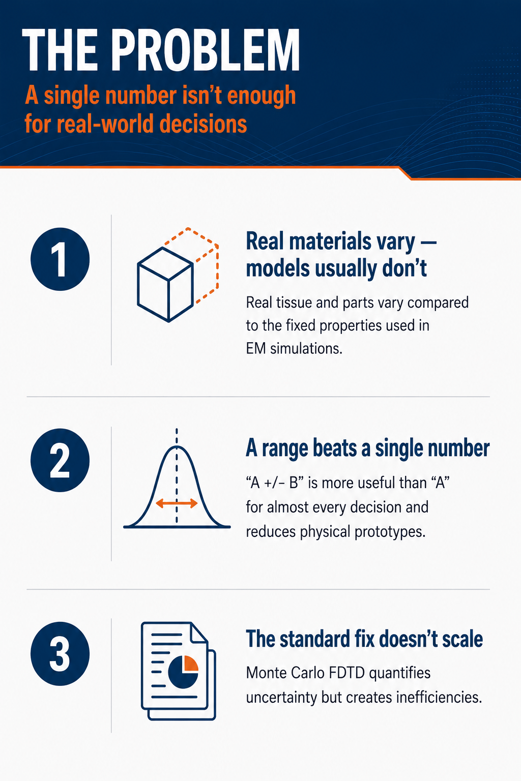 Infografik