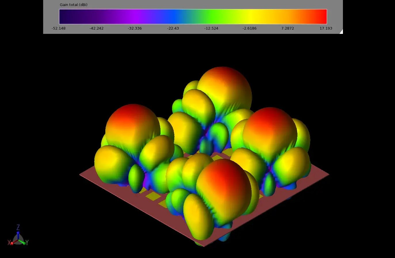 Abbildung3_4quads_beampats