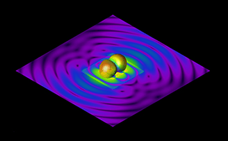 EM-Überlagerungs-Simulationen