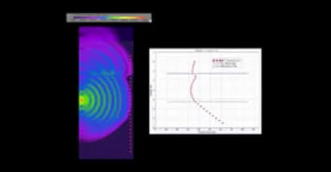 Analysieren Sie Crosshole Ground Penetrating Radar mit Simulationssoftware Image