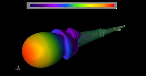 Analyse einer Terahertz-Doppelband-Hornantenne mit dielektrischer Beschichtung Bild
