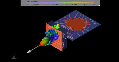 Entwurf und Simulation eines 28-GHz-Beamforming-Systems und eines Antennenarrays für 5G-Basisstationen Bild