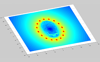 MATLAB-Export-Funktionalität