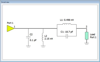 Optenni Labor Integration