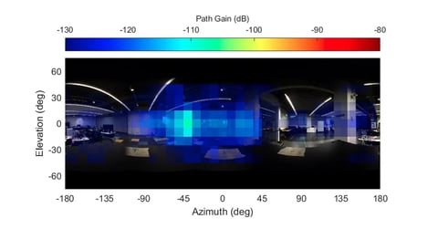 Strahlenoptische Modellierung der drahtlosen Abdeckungsverbesserung durch künstliche elektromagnetische Oberflächen: Experimentelle Verifizierung bei 28 GHz Bild