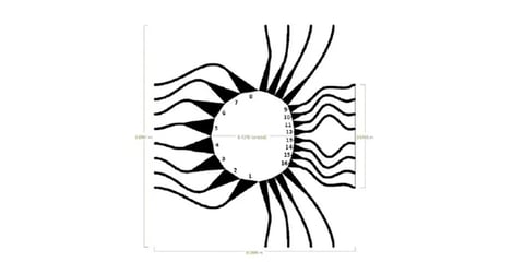 Rotman-Objektivdesign für Millimeterwellen-Sensoranwendungen Bild