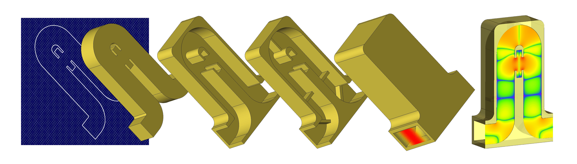 Waveguide Sequence