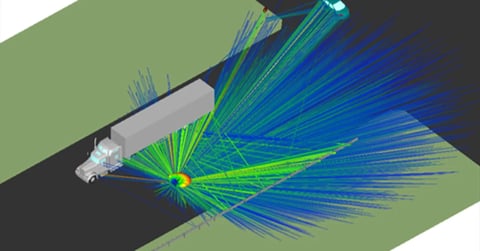Simulation von Auto-Radar-Antriebsszenarien: Mehr Realismus mit Mehrweg, diffuser Streuung und Mikro-Doppler-Bild