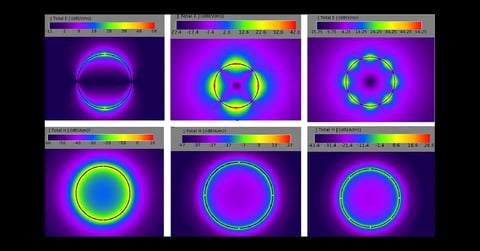 Magnetresonanz-Drahtspulenverluste mit Finite-Differenzen-Zeitbereich-Methode abschätzen Bild