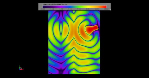 Analyse des elektromagnetischen Verhaltens von Materialien mit negativem Index Bild