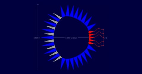 Entwicklung von einfachen und erschwinglichen Beamformern für Armeeplattformen Bild