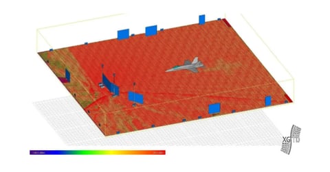 Verwendung eines virtuellen Simulationsmodells der schalltoten Anlage von Benefield bei EW-Tests Bild