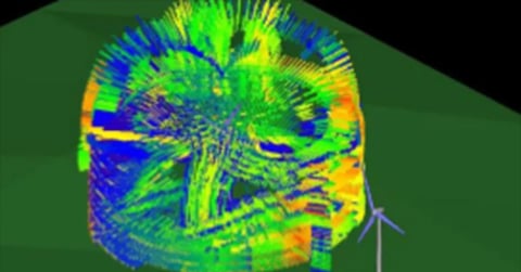 Überblick über Remcoms Windturbinenforschung und -kapazitäten Bild