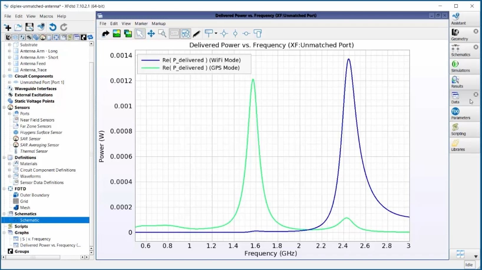 Tutorial zur Diplex-Antenne mit dem Schaltplan-Editor von XFdtd | Remcom