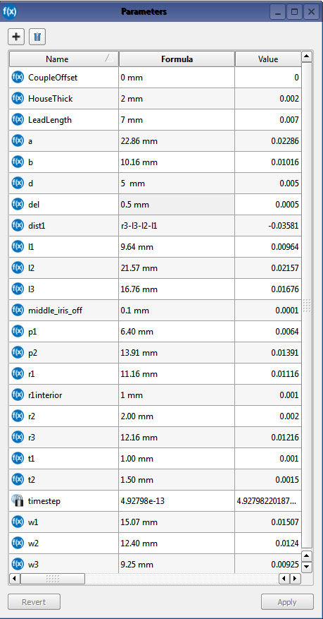 Abbildung 2XFdtd: Parameterliste aller in der kreuzgekoppelten Filtergeometrie verwendeten Abmessungen.