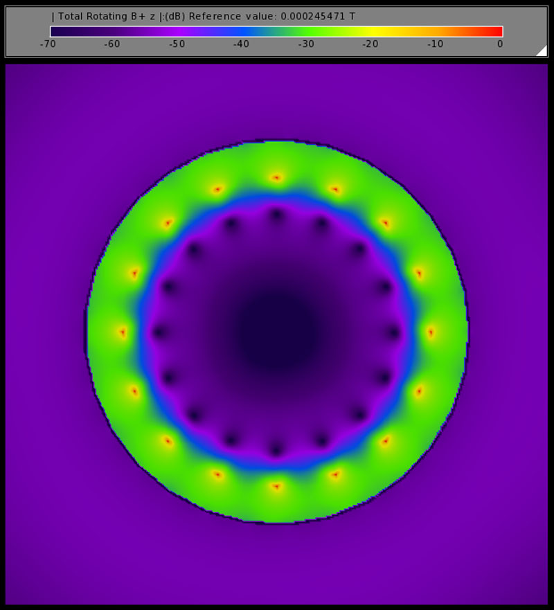 Abbildung 3: |B1+| in der axialen Ebene in der unbelasteten Spule, die die ausgeglichene Feldverteilung zeigt.