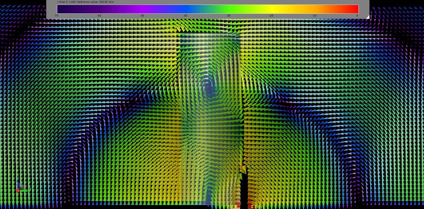 Abbildung 3: Die stationäre elektrische Feldverteilung in und um den DRA bei 25 GHz zeigt den unteren HEM113-Modus der Antenne.