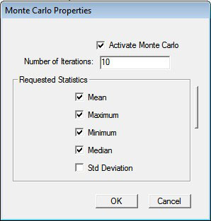 Abbildung 6Monte Carlo-Eigenschaften-Fenster.