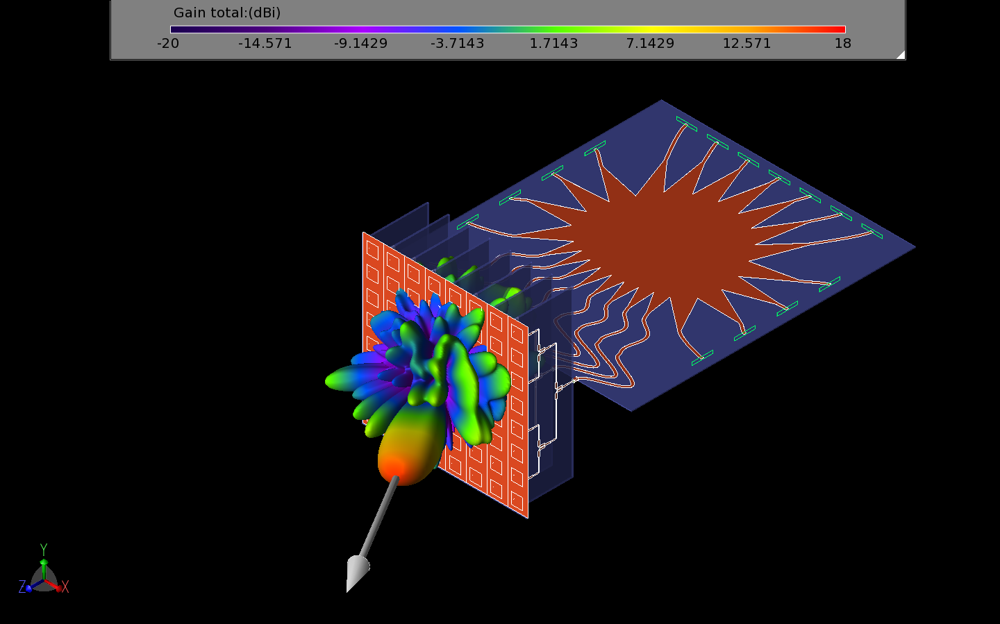 Abbildung 19: Diese Abbildung zeigt eine dreidimensionale Ansicht des Strahlenmusters von der Eingangsöffnung 1 der Rotman-Linse, das durch das gesamte System erzeugt wird.