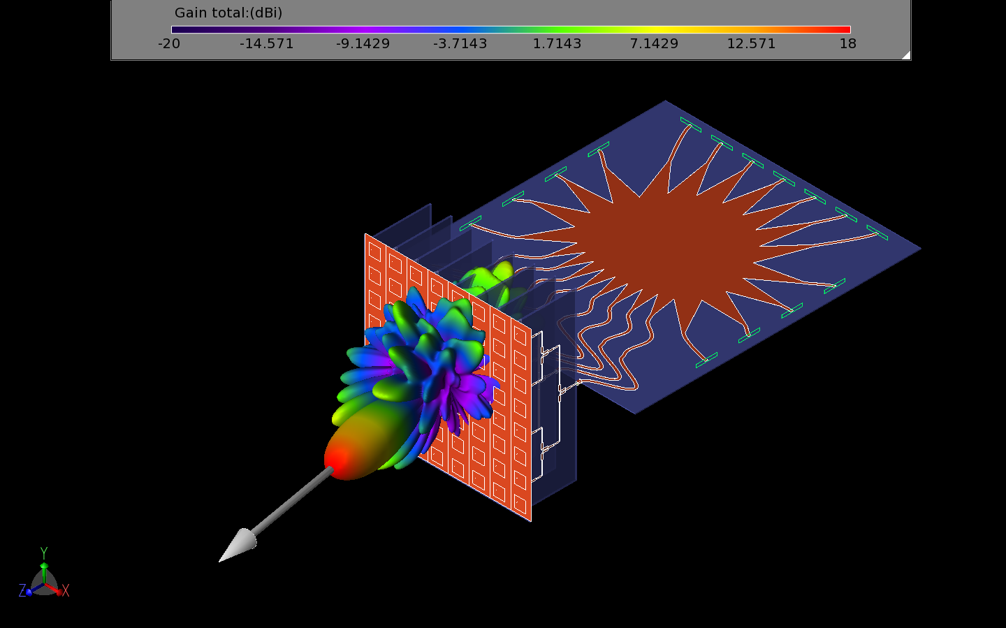 Abbildung 21: Diese Abbildung zeigt eine dreidimensionale Ansicht des Strahlenmusters von der Eingangsöffnung 3 der Rotman-Linse, das durch das gesamte System erzeugt wird.