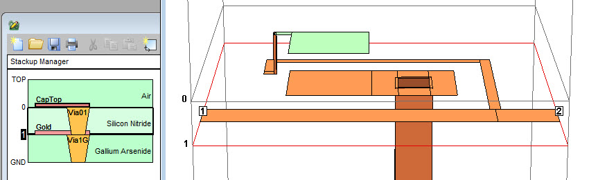 Abbildung 1: Sonnet-Layoutbeispiel mit Durchkontaktierungen (rechts) und Querschnitt des Stapels (links)