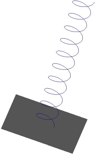 Abbildung 7: Eine Wendelantenne