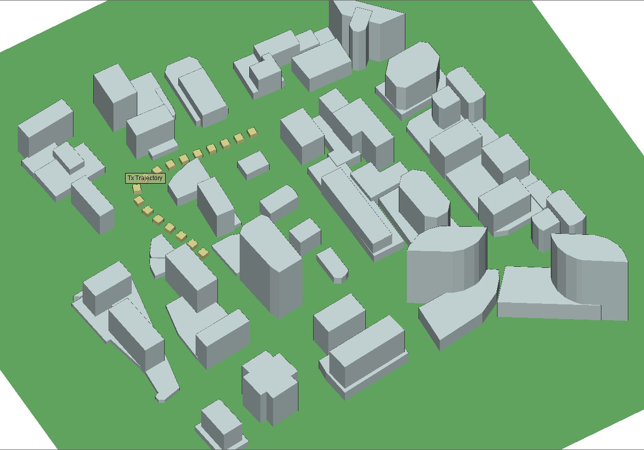 Abbildung 3Projektionsverlauf innerhalb der Stadt Rosslyn.