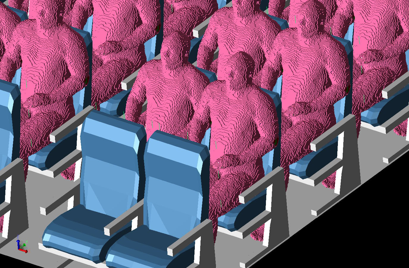 Abbildung 4Dreidimensionale Ansicht der Flugzeugkabine mit einigen der positionierten VariPose-Männer auf den Sitzen. Alle Sitze im Flugzeug, außer der ersten und letzten Reihe, sind mit den Männern besetzt.
