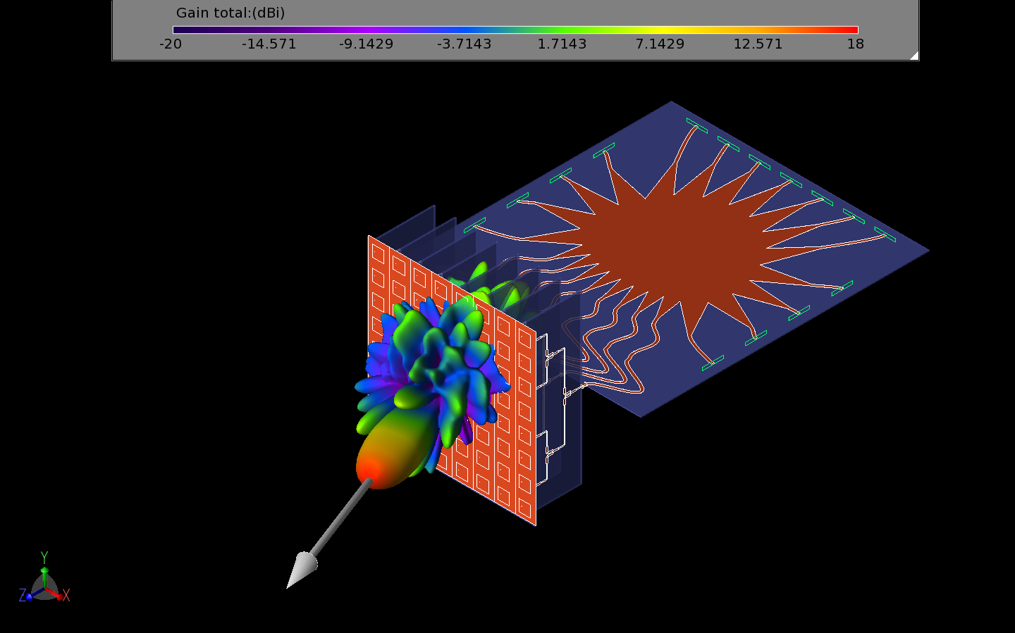 Abbildung 20: Diese Abbildung zeigt eine dreidimensionale Ansicht des Strahlenmusters von der Eingangsöffnung 2 der Rotman-Linse, das durch das gesamte System erzeugt wird.