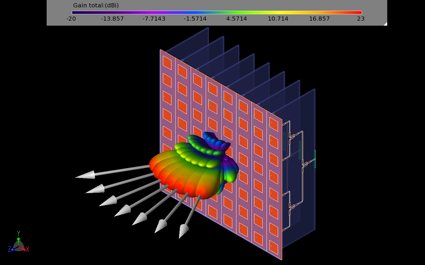 Abbildung 13: Dies ist eine alternative Ansicht der dreidimensionalen Strahlenmuster der sieben von der Anordnung erzeugten Strahlen.
