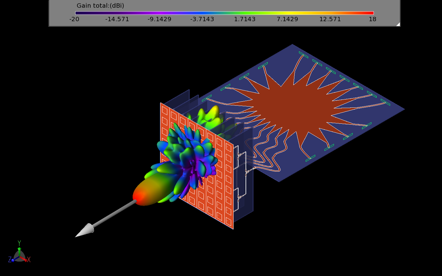 Abbildung 22: Diese Abbildung zeigt eine dreidimensionale Ansicht des Strahlenmusters von der Eingangsöffnung 4 der Rotman-Linse, das durch das gesamte System erzeugt wird.
