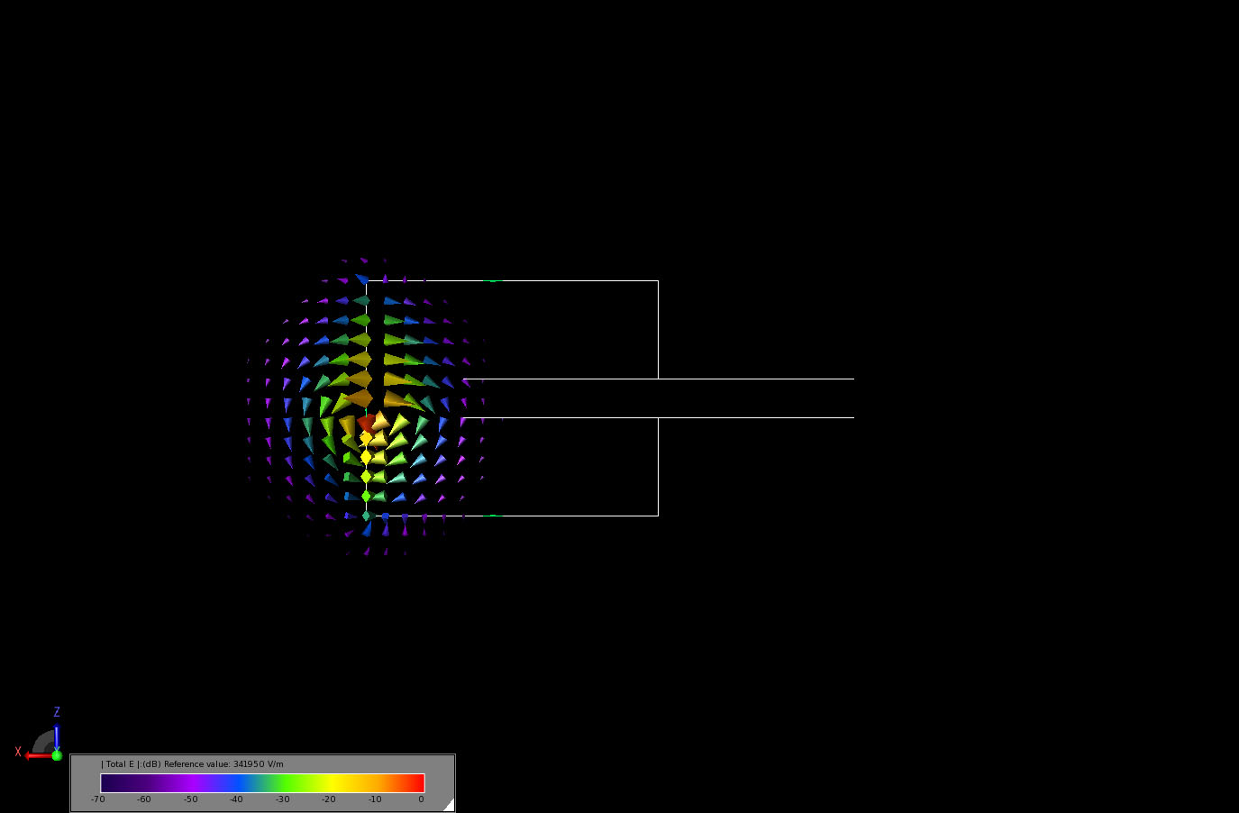 Abbildung 2Die Vektordarstellung der transienten elektrischen Felder durch eine Ebene des Kondensators in einem frühen Stadium der Simulation, wenn der Strom gerade erst von der Quelle zu fließen beginnt.