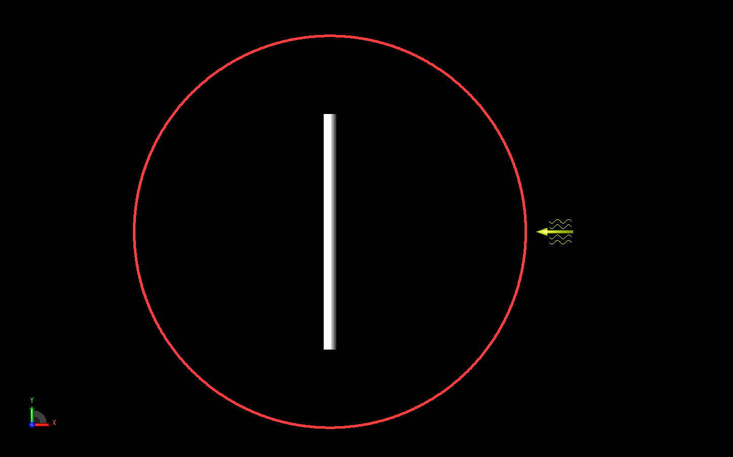 Abbildung 1Die Zylindergeometrie ist entlang der Y-Achse orientiert dargestellt. Die einfallende ebene Welle ist als gelber Pfeil auf der rechten Seite dargestellt. Der rote Kreis stellt das Fernfeldmuster dar, das in der XY-Ebene berechnet werden soll.