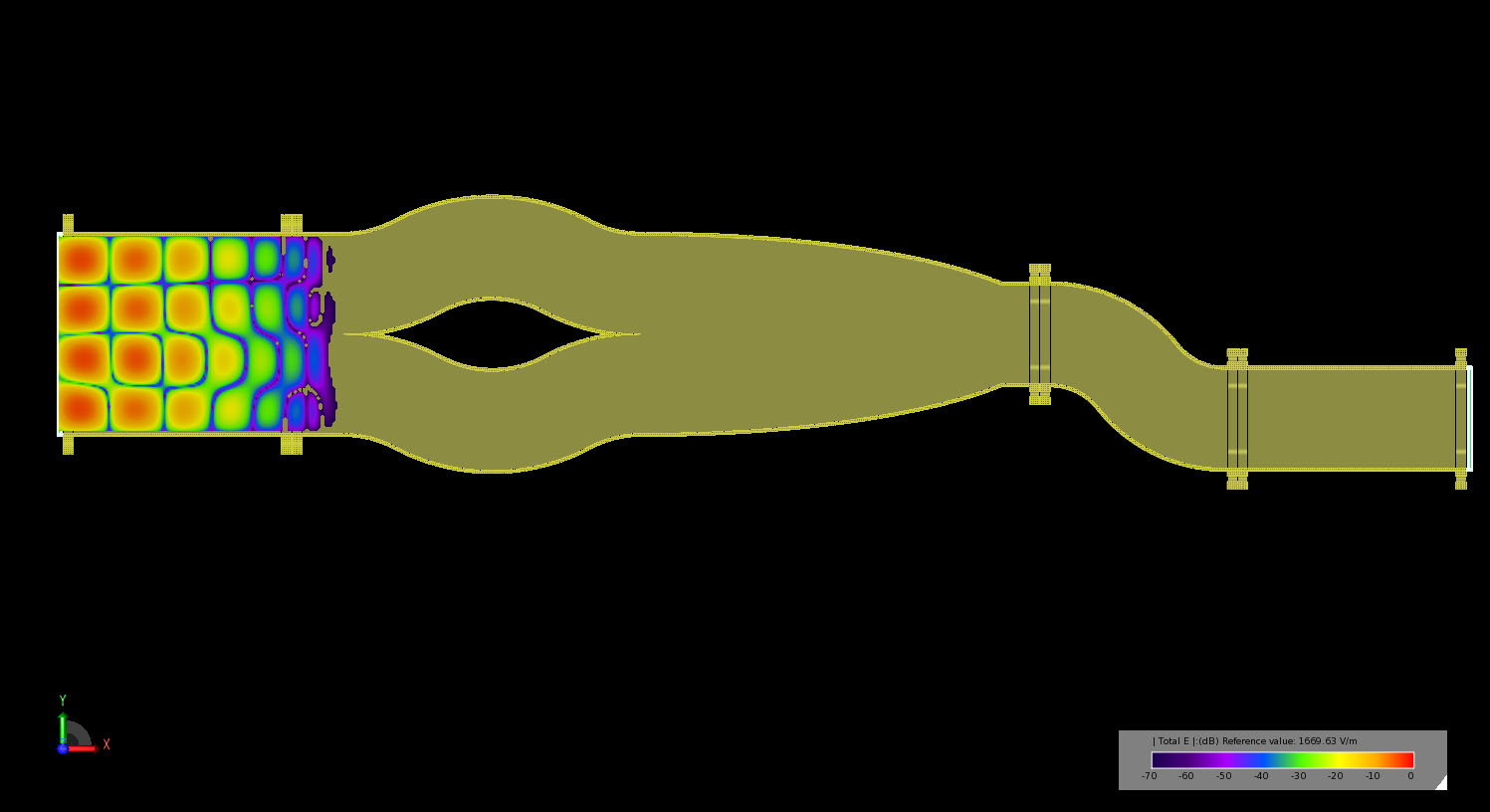Abbildung 12: Transiente Ausbreitung des elektrischen Feldes im Multimode-Konverter, wenn die TE40-Felder den Eingang zu den beiden Tri-Bend-Konvertern erreichen.