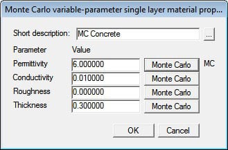 Abbildung 5: Fenster mit variablen Parametern nach Aktivierung von Monte Carlo.