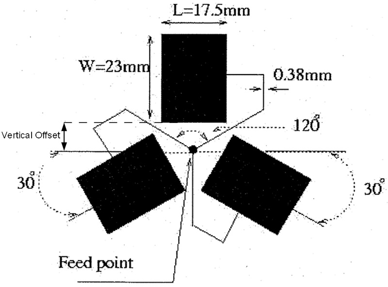 Abbildung 1: Geometrie aus dem Papier