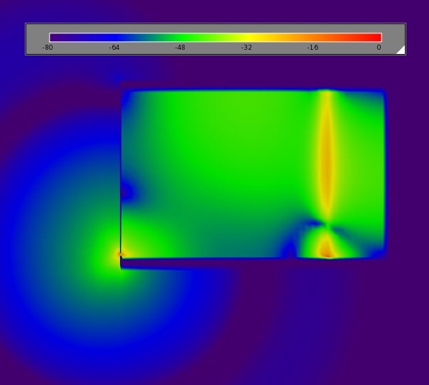  Abbildung 5: Vom Schlitz abstrahlende elektrische Felder im Zeitbereich.