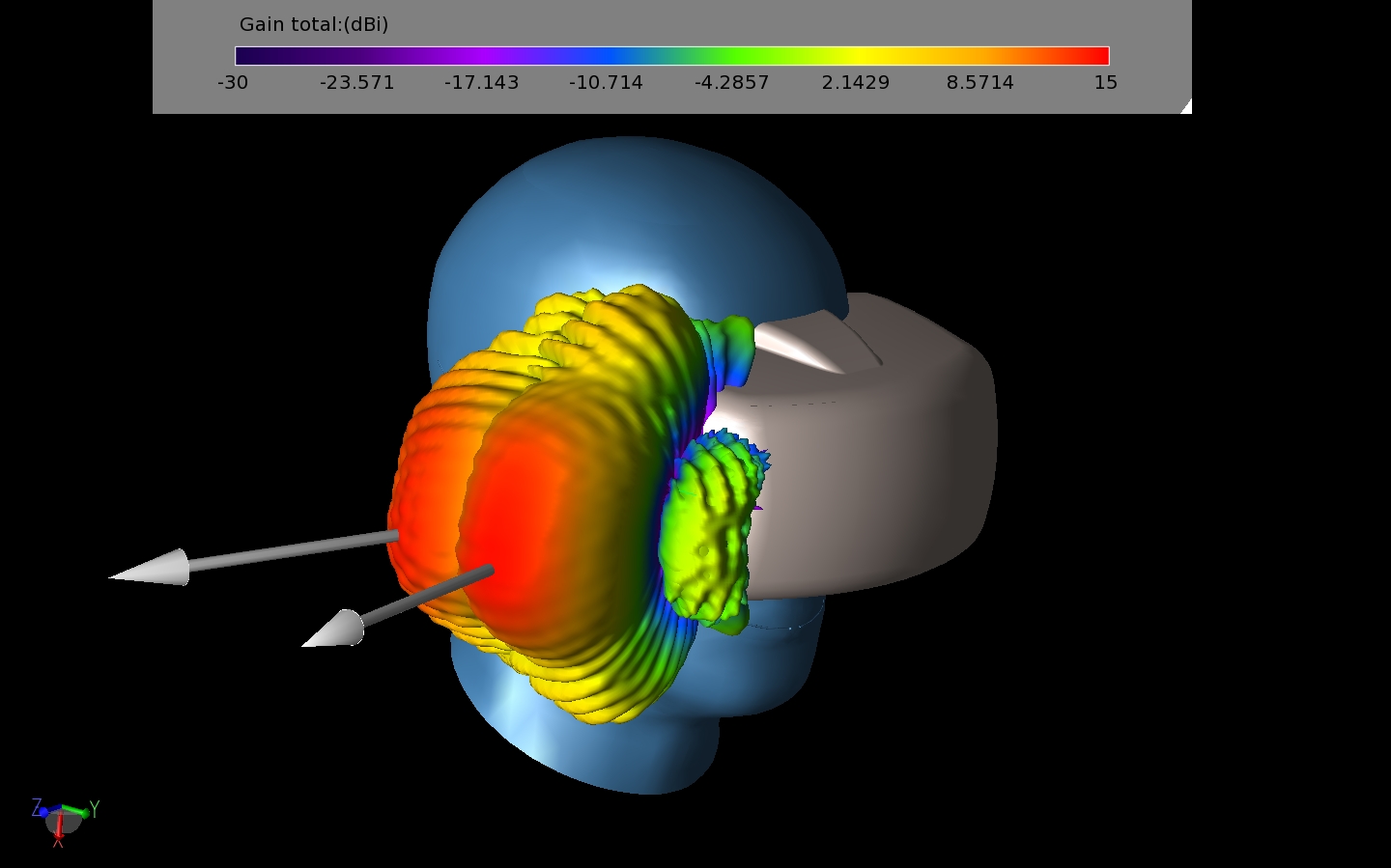 Abbildung 12: In diesem Bild sind beide Strahlen mit 0- und 90-Grad-Phasenverschiebung dargestellt.