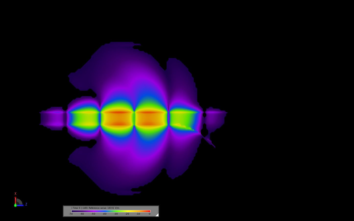 Abbildung 12Transiente elektrische Feldverteilung in der Mitte der Antenne bei 0,419 ns.